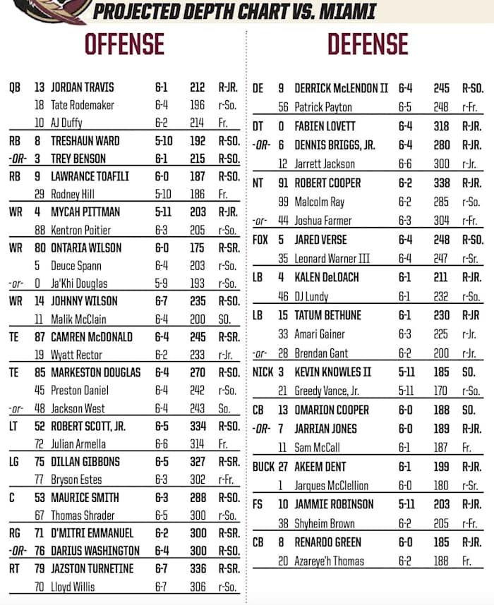 Screen Shot 2022-10-31 at 11.15.46 AM